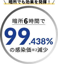 暗所でも効果を発揮